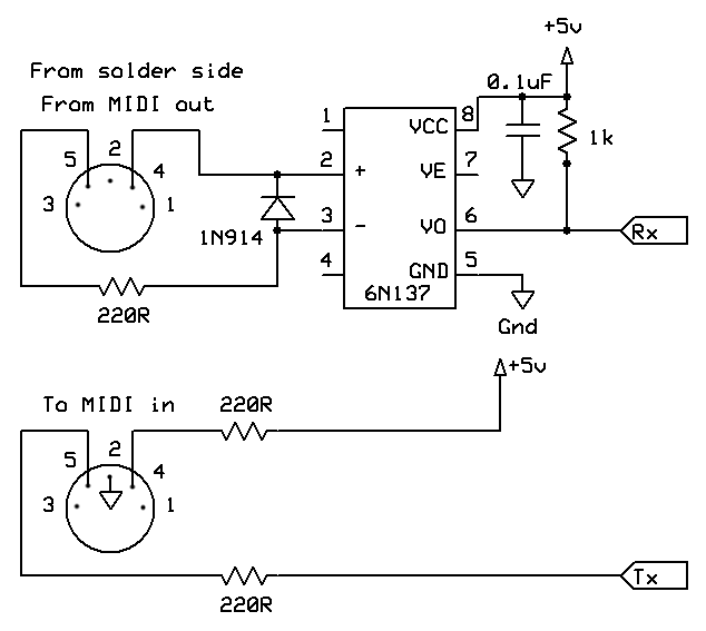 midi in circuit